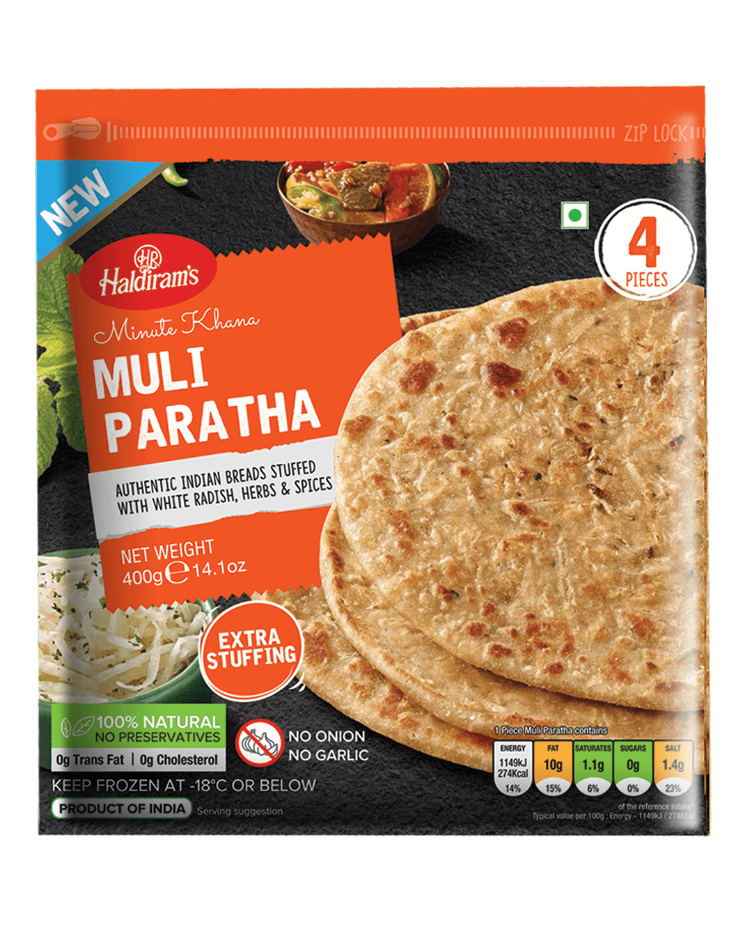 mul_iparatha